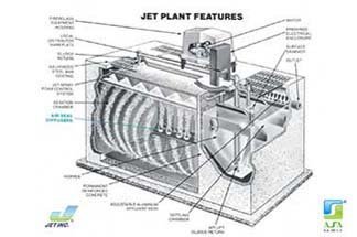 plantas de tratamiento jet guadalajara